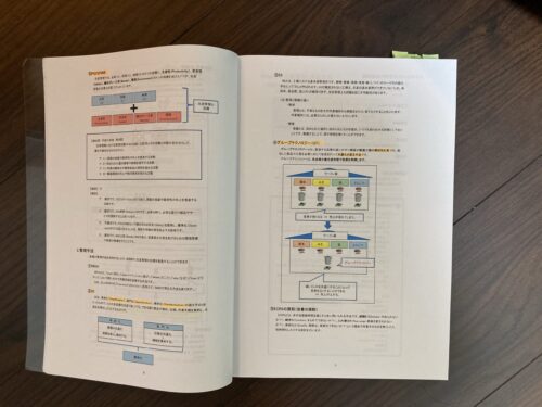 徹底解説】通信講座は「診断士ゼミナール」が断然おすすめ | 中小企業診断士と書籍ブログ