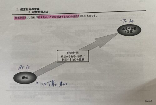 中小企業診断士養成課程_経営戦略