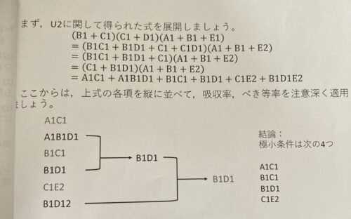 中小企業診断士_養成課程_経営情報論イメージ1